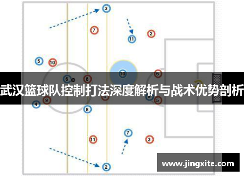 武汉篮球队控制打法深度解析与战术优势剖析