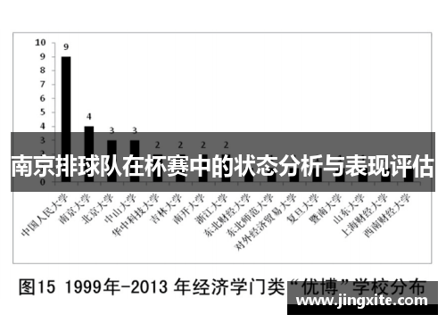 南京排球队在杯赛中的状态分析与表现评估
