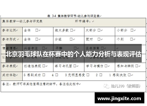 北京羽毛球队在杯赛中的个人能力分析与表现评估