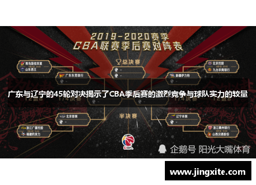 广东与辽宁的45轮对决揭示了CBA季后赛的激烈竞争与球队实力的较量